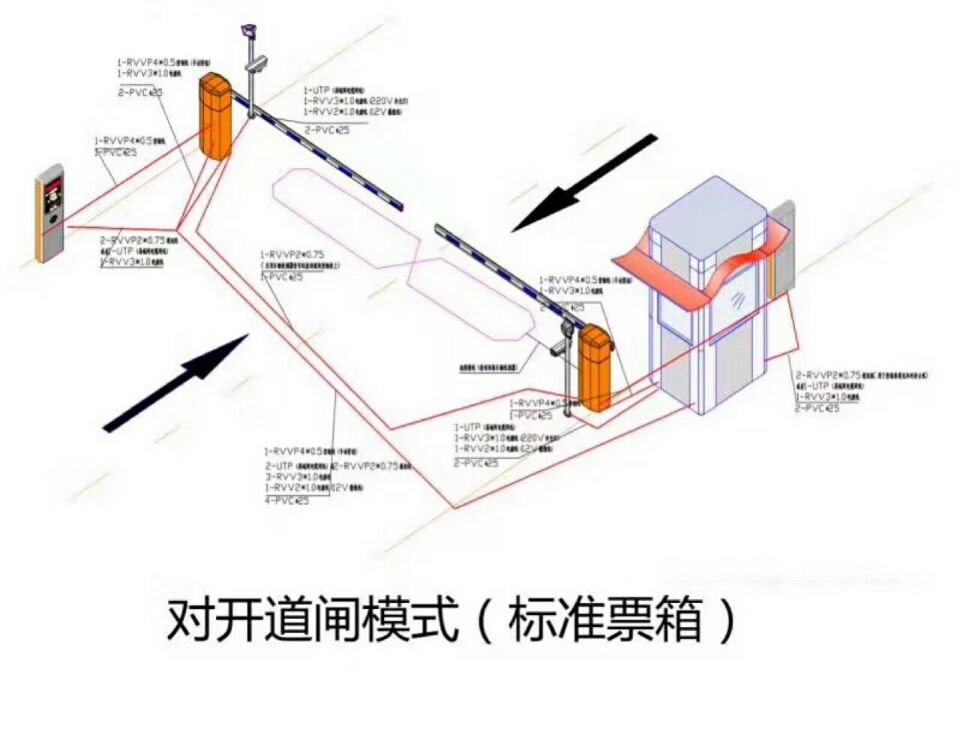 宣恩县对开道闸单通道收费系统