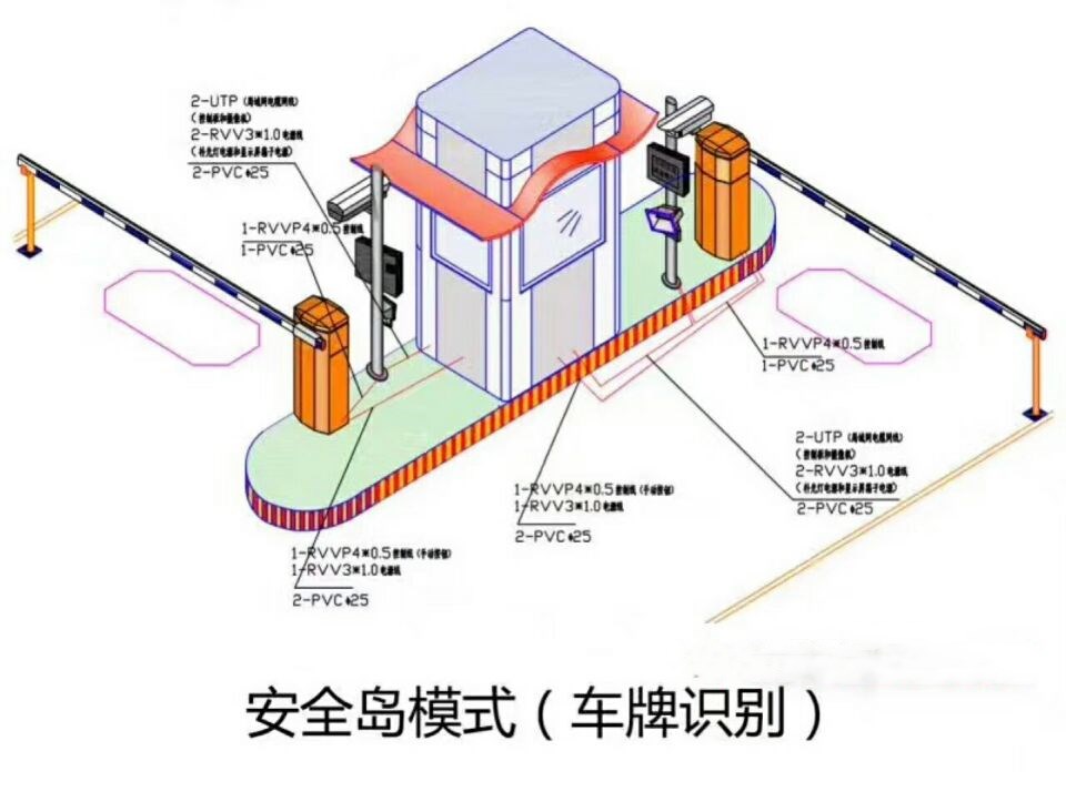 宣恩县双通道带岗亭车牌识别