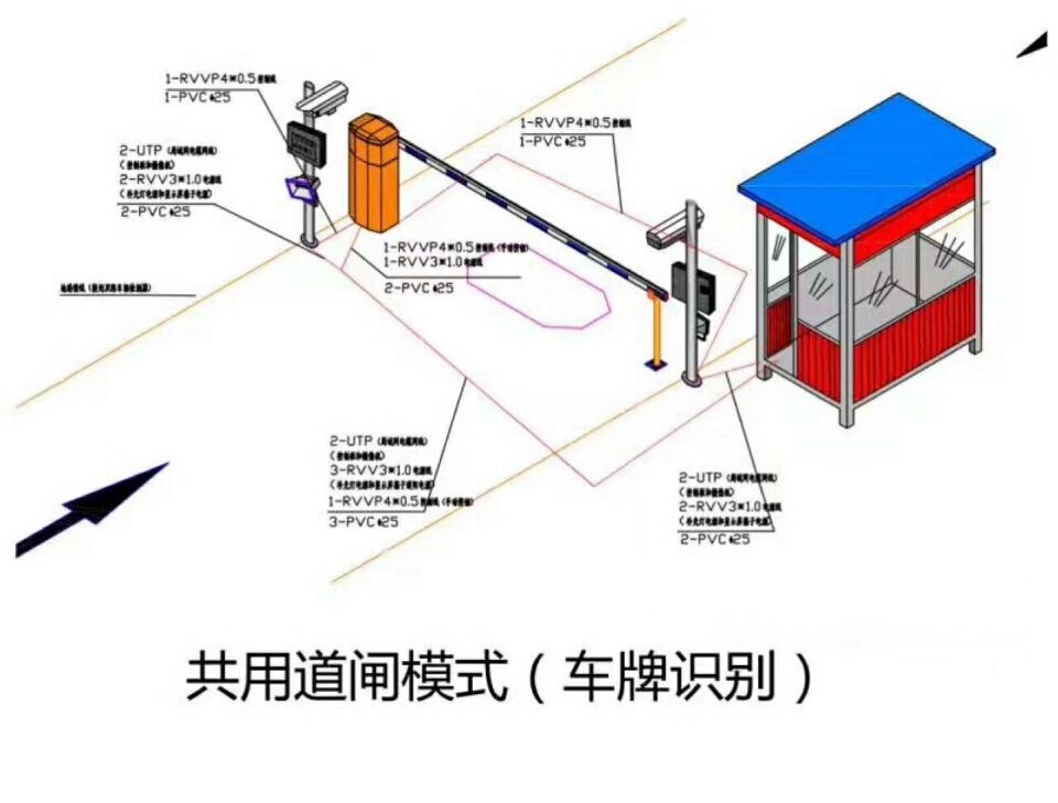宣恩县单通道车牌识别系统施工